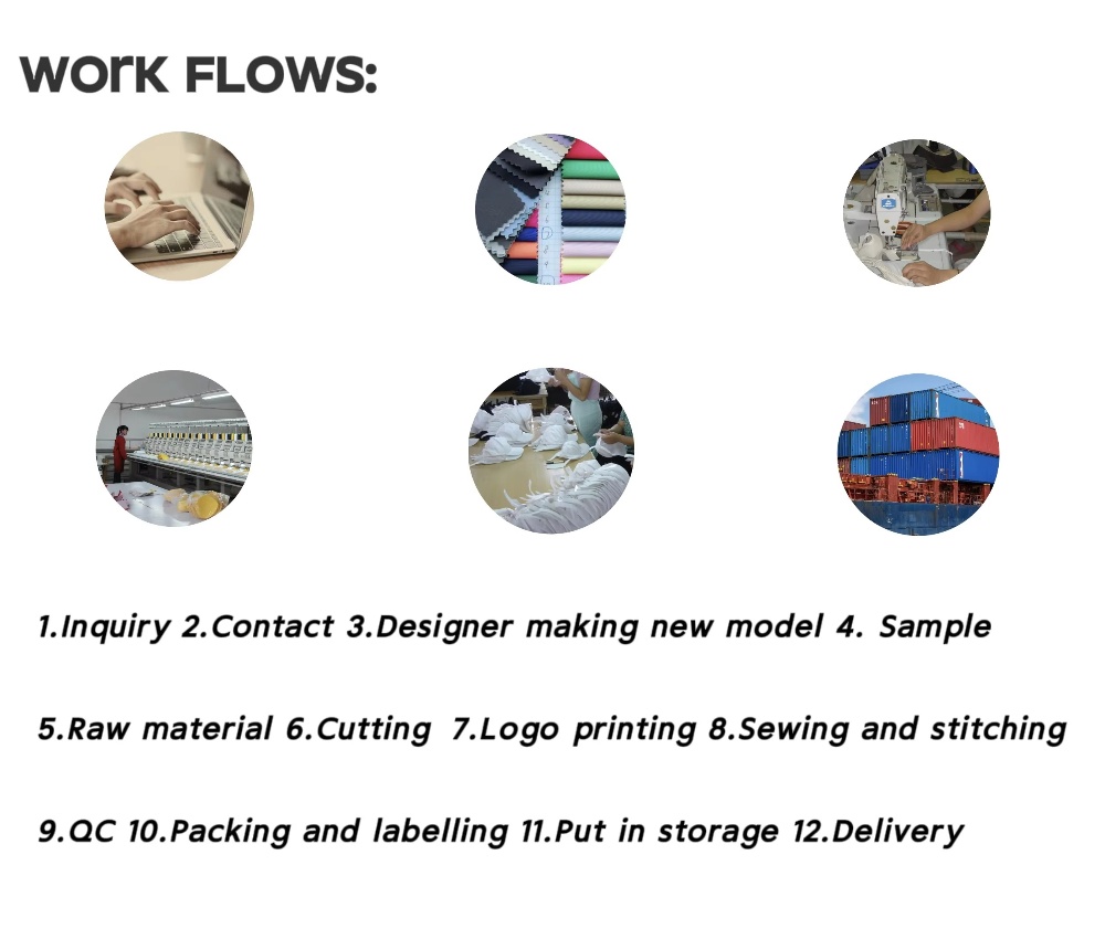 Production Process For Custom Animal Embroidered Cap